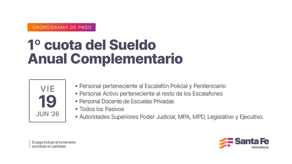 La Provincia abonará la primera cuota del aguinaldo el viernes 19 de junio 61 pagooo
