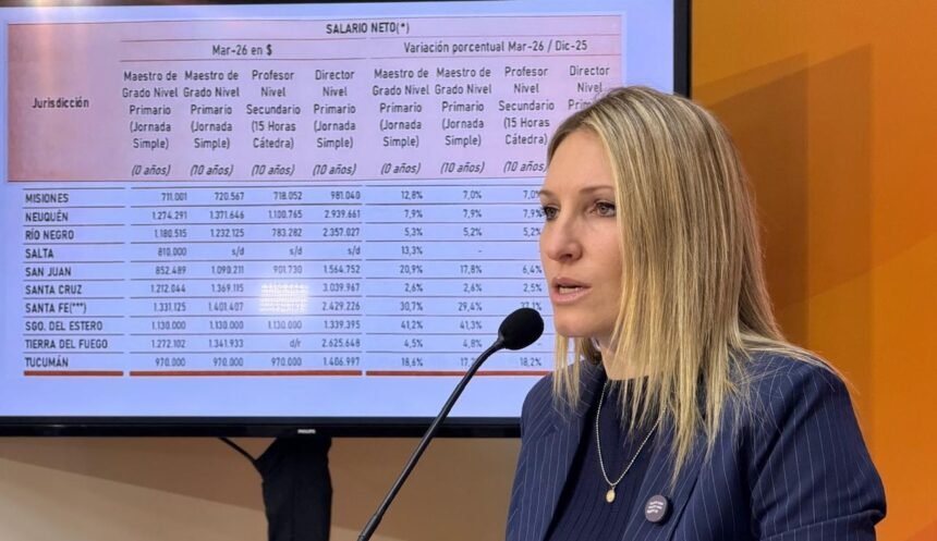 Coudannes afirmó que la Provincia busca cuidar los salarios y los recursos de Santa Fe 58 coudannessss