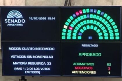 senado ley de propiedades