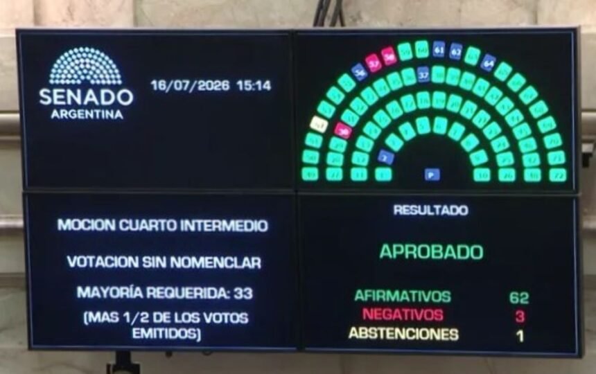 senado ley de propiedades