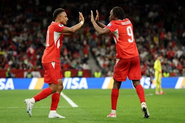 suiza mundial