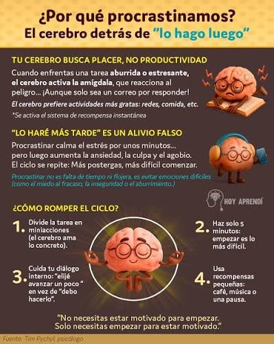 Regla de los 5 minutos: el método simple para dejar de postergar tareas 62 procrastinacion 5 minutos