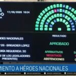 VOTACION LOPEZ
