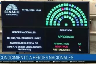 VOTACION LOPEZ