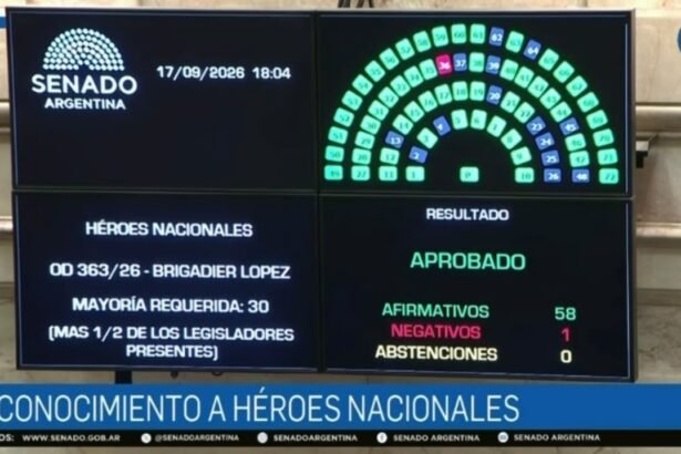 VOTACION LOPEZ